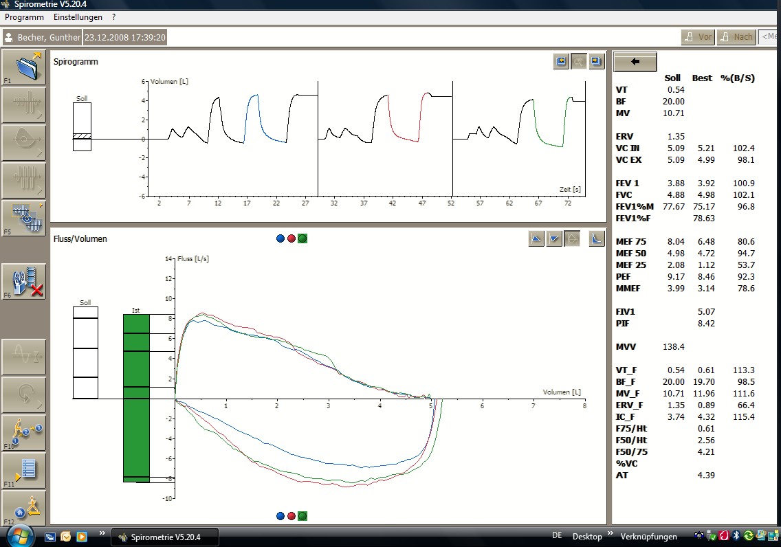 Spirometriebefund